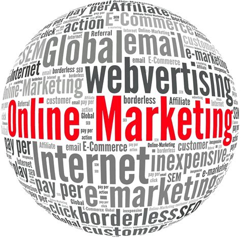 pay per click advertising